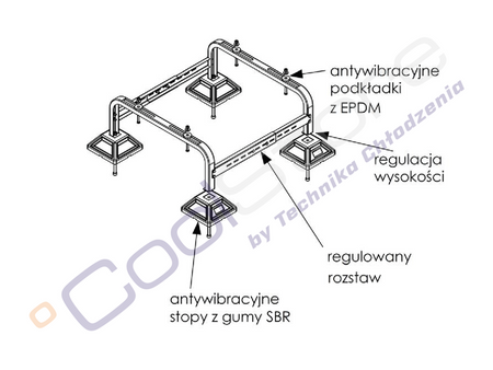 Base for heat pumps and air conditioners MINI FF-755