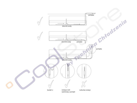 VALUE S mini condensate pump