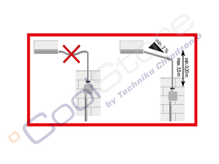 Flush-mounted  siphon  with a ball -  dry siphon